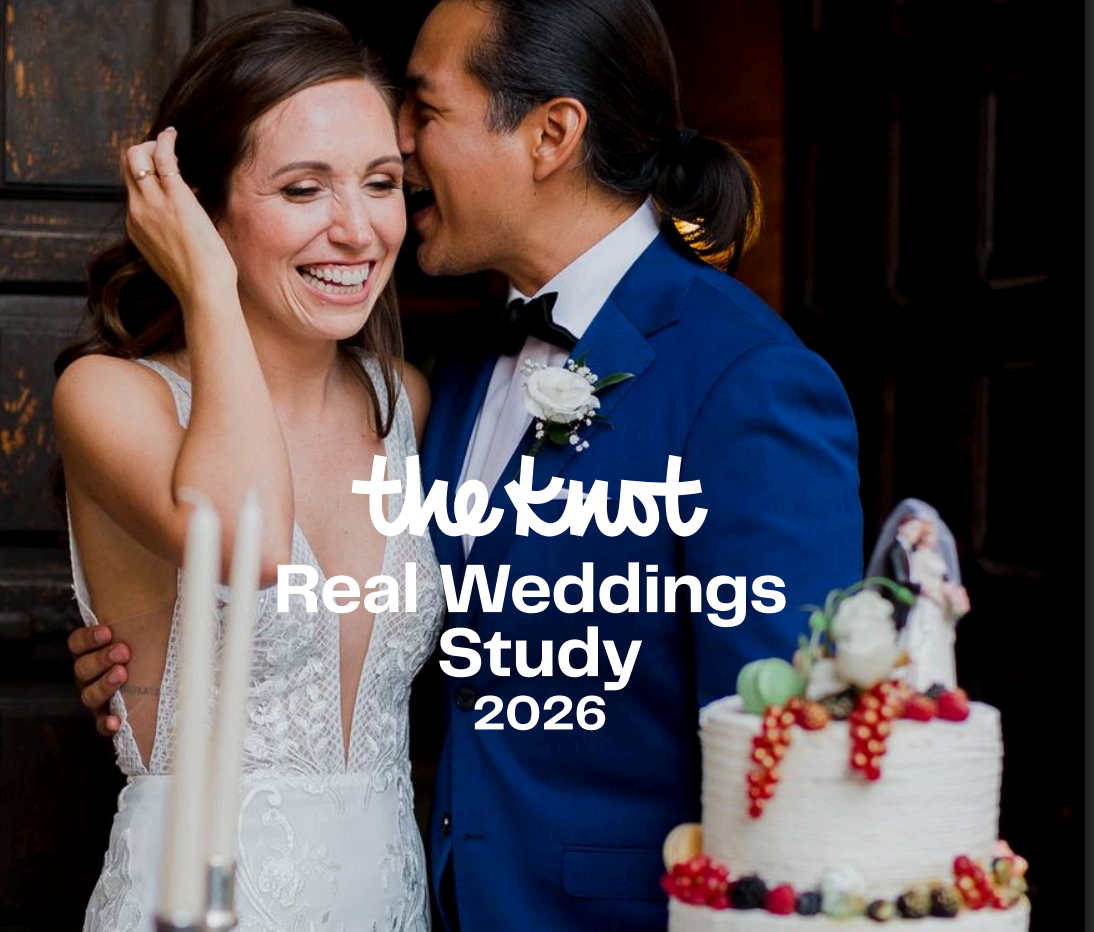 Insights From The Knot Real Weddings Study 2026  and What They Mean for Europe